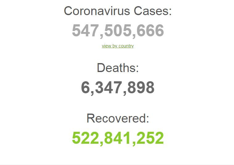 Дэлхий даяар бүртгэгдээд буй коронавирусийн тохиолдол 